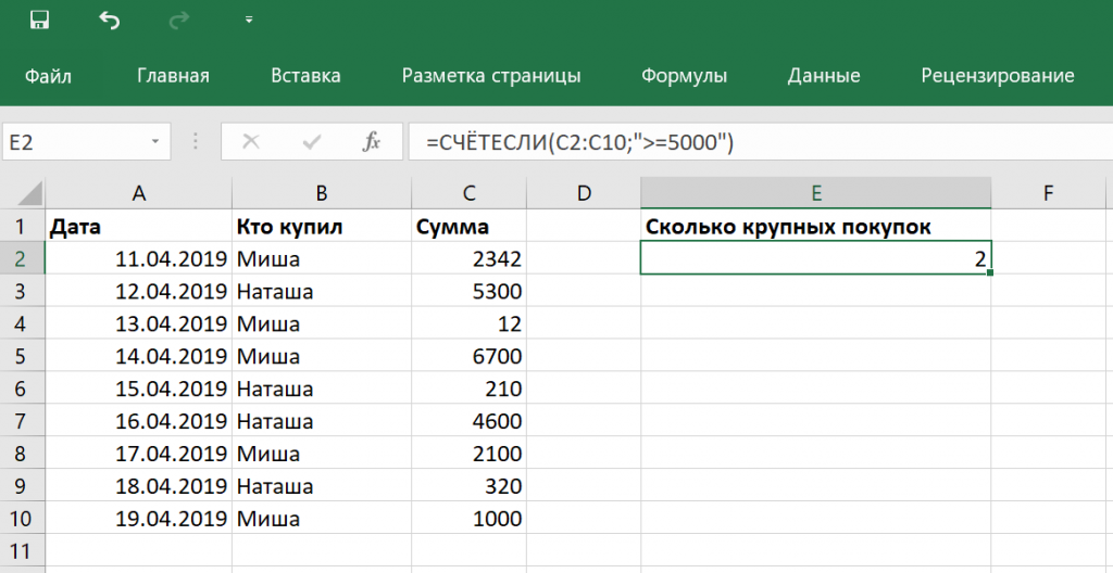 5 полезных функций Excel для начинающих программистов