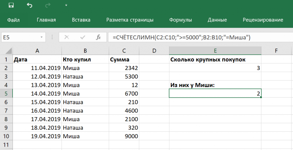 5 полезных функций Excel для начинающих программистов