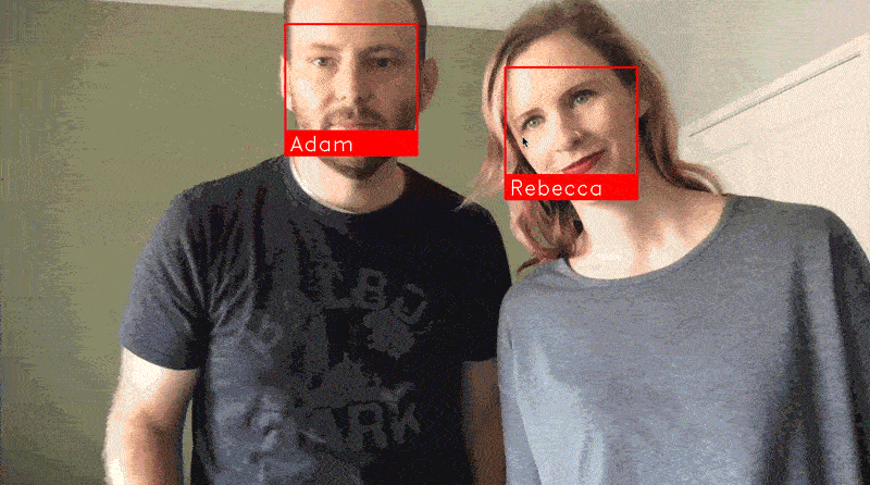 Четыре проекта, где Machine Learning приносит пользу