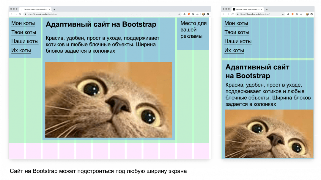 Что такое Bootstrap и как его подключить