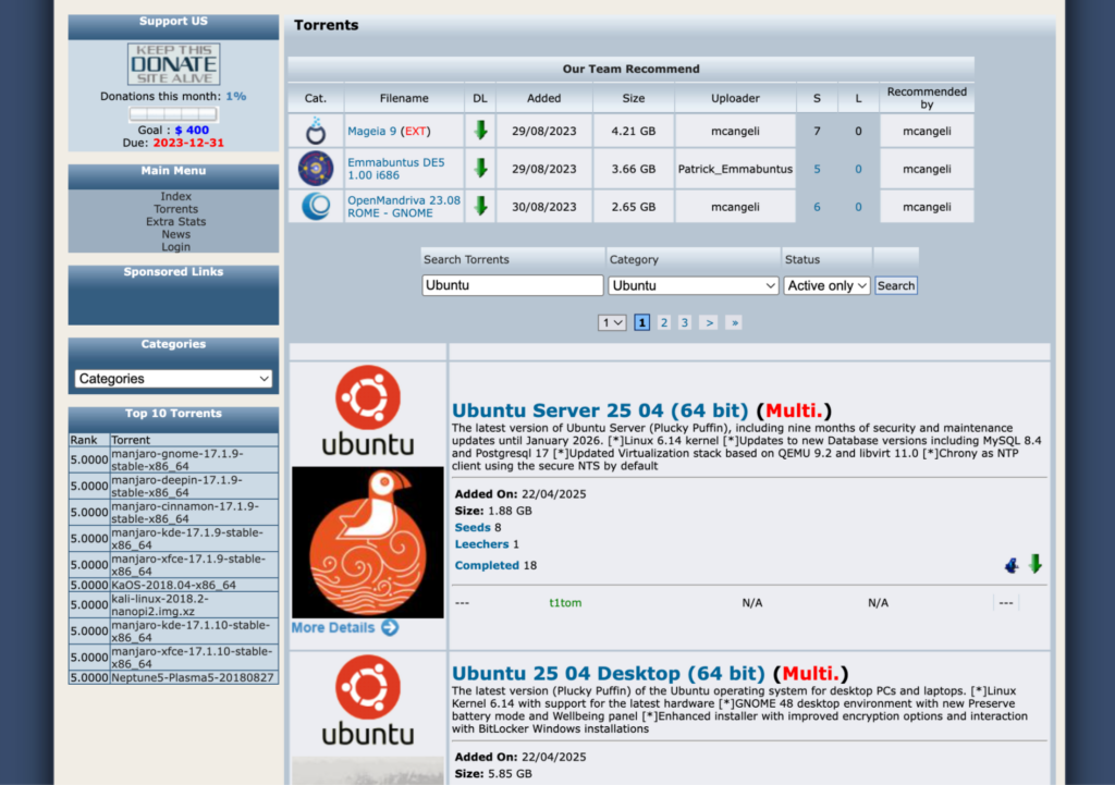 Торренты: как они устроены