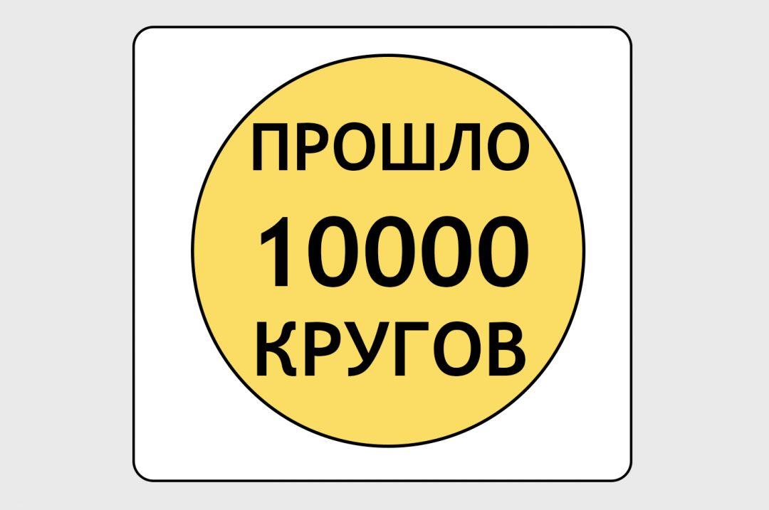 Как учатся нейронки