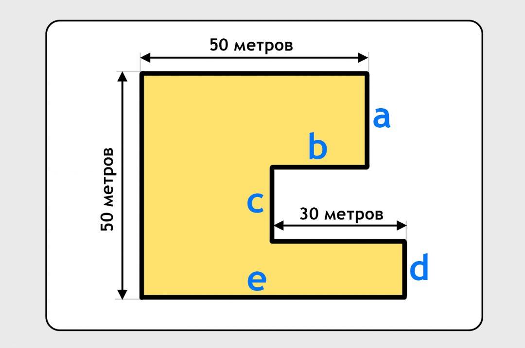 Задача про охрану периметра