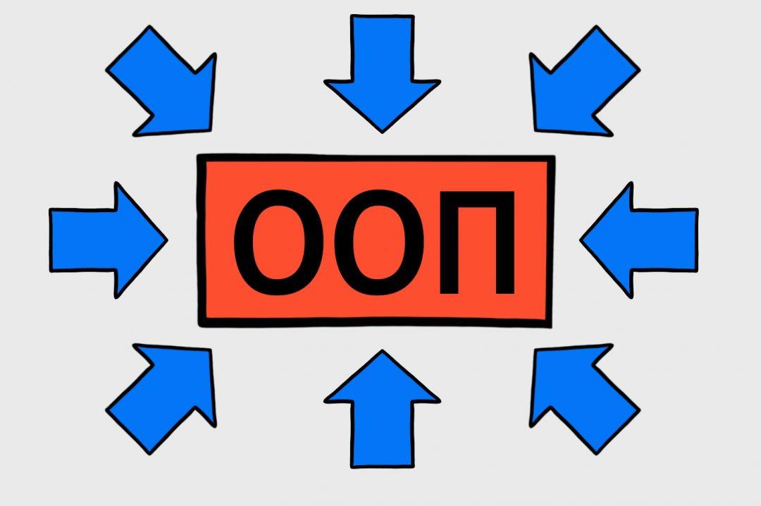 Объектно-ориентированное программирование: на пальцах