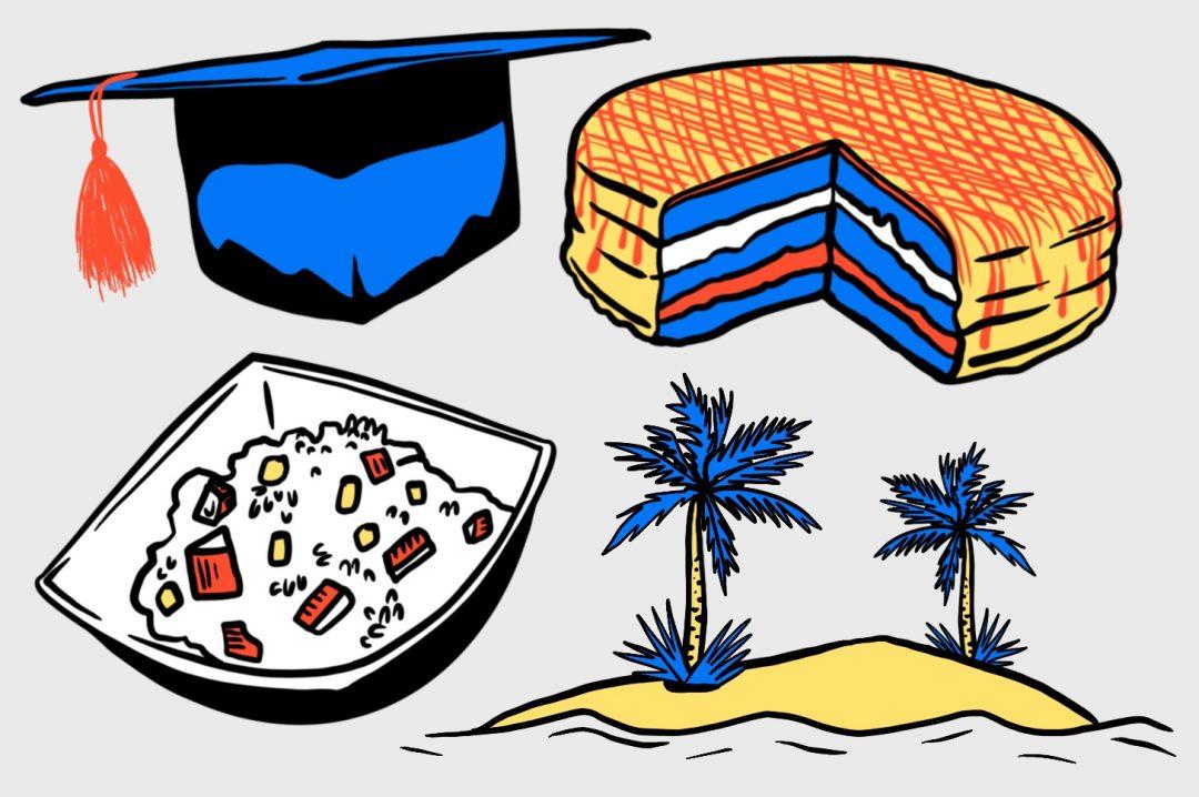 Тест на циклы и условия