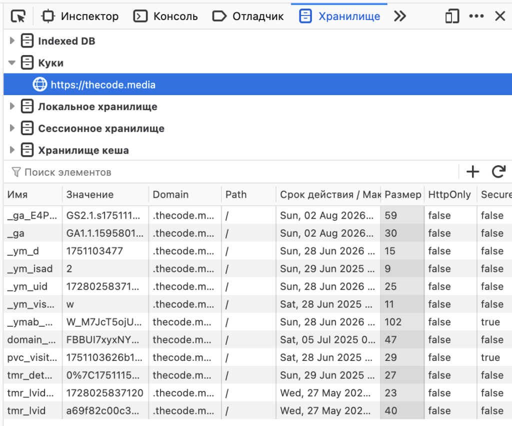 Что такое cookie (куки) и зачем они нужны