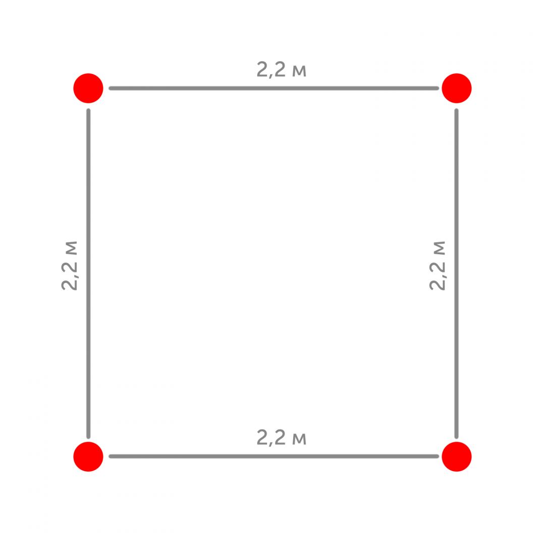 Карантинная задача на тригонометрию Карантинная задача на тригонометрию