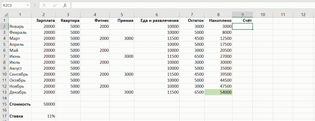 Как накопить на Айфон ещё быстрее