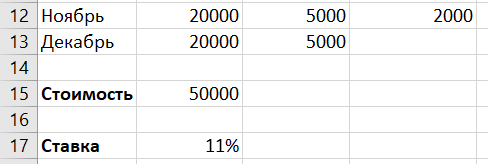 Как накопить на Айфон ещё быстрее