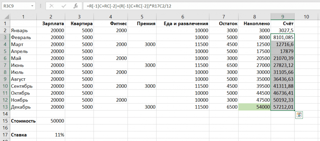Как накопить на Айфон ещё быстрее