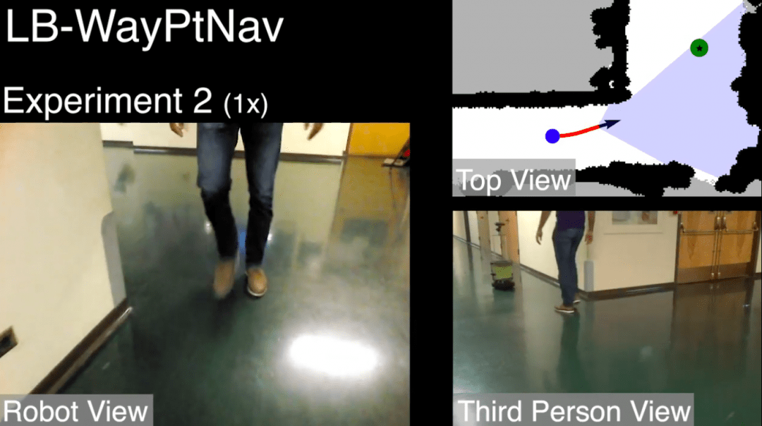 Фреймворк, который помогает роботам не врезаться в людей