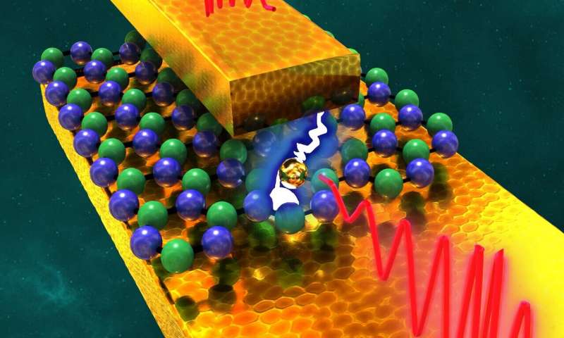 Учёные придумали, как сохранить заряд смартфонов на 5G