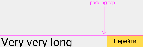 Задача про вёрстку баннера