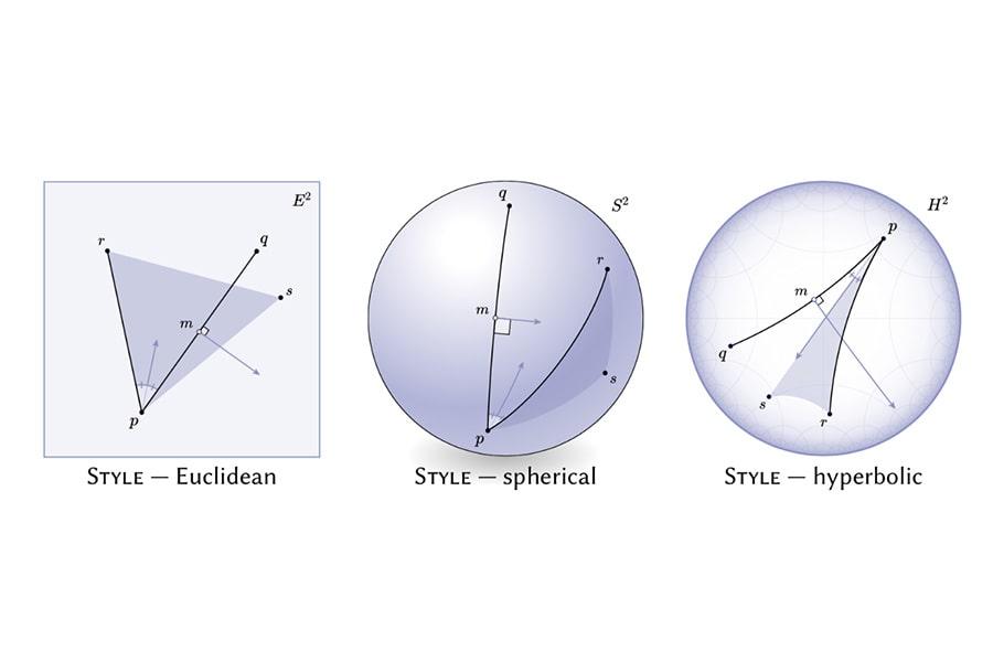 Придумали инструмент, который визуализирует математические выражения