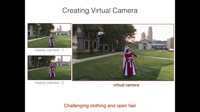 Придумали: как склеивать несколько разных видео, чтобы получать 4D-визуализацию