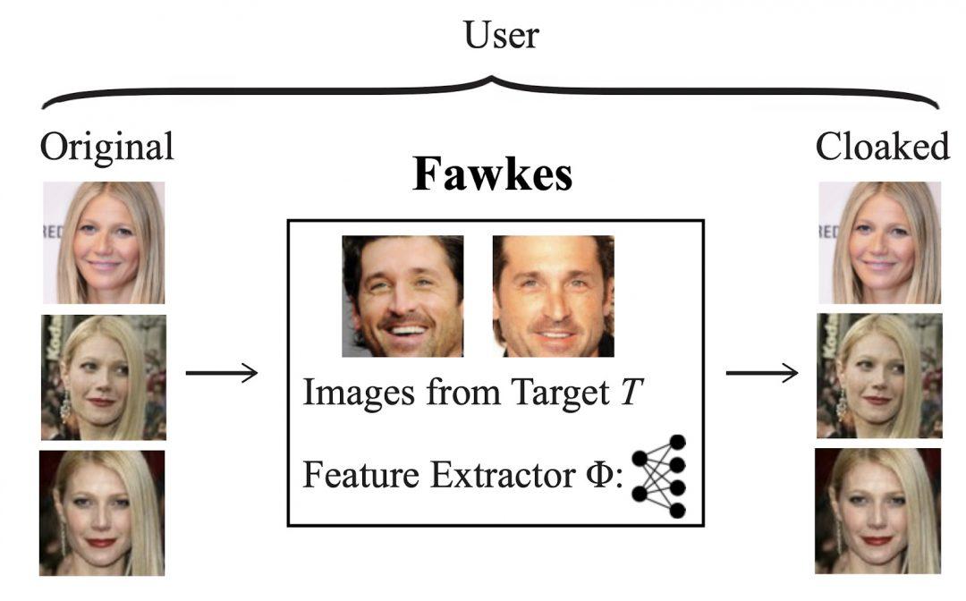 Сделали инструмент, который защищает фото от систем распознавания лиц
