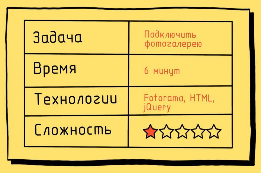 Как подключить фотогалерею к сайту