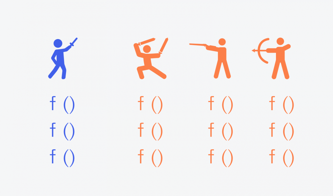 Классы и функции