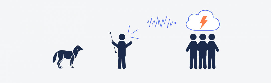 Кодирование и шифрование — в чём разница?