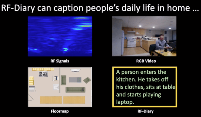 Домашний радиодатчик для отслеживания перемещений