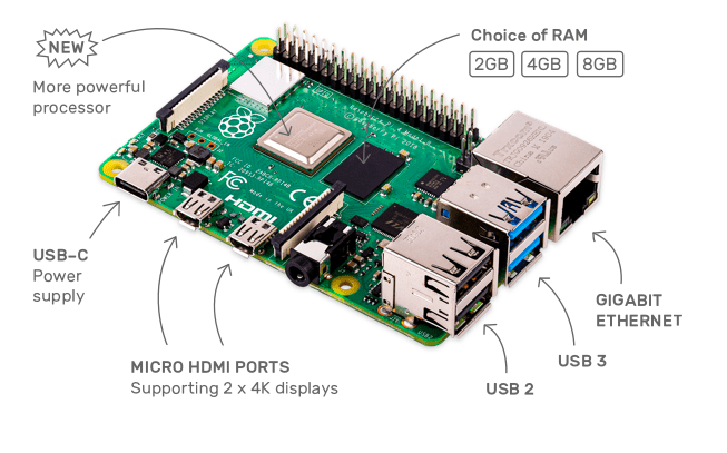 Xen запустил гипервизор на Raspberry Pi 4