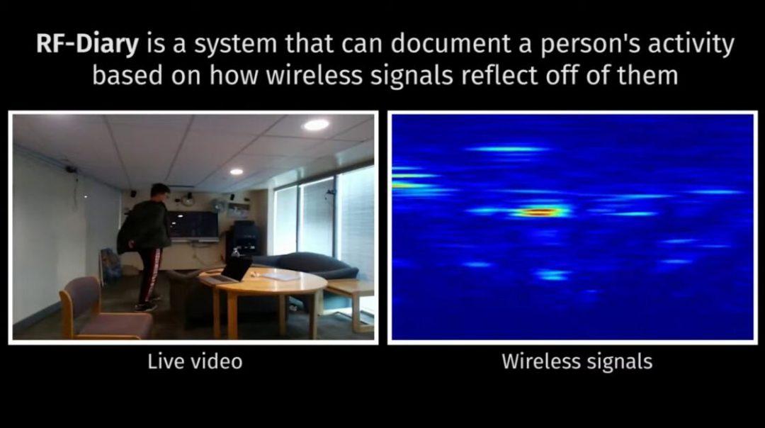 Радиосигналы помогут конфиденциально следить за людьми из группы риска