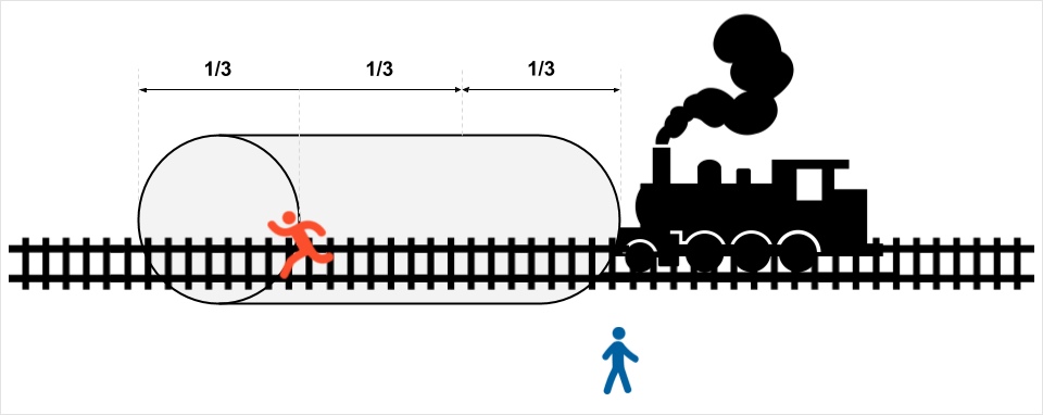 Момент, когда поезд въезжает в туннель Момент, когда поезд въезжает в туннель: сложная задача на логику