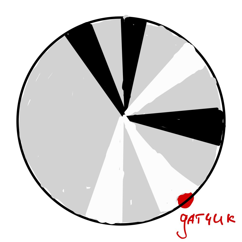 Задача на логику для программистов