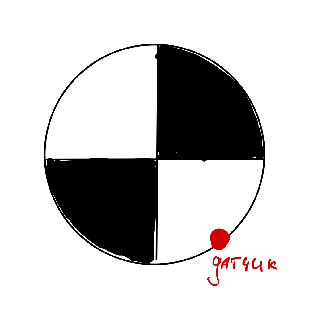 Задача на логику для программистов