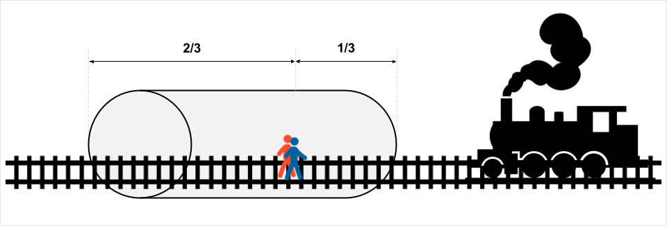 Графическое представление условия задачи Графическое представление условия задачи: сложная задача на логику