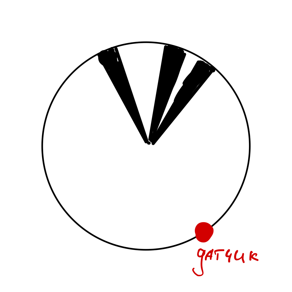 Задача на логику для программистов