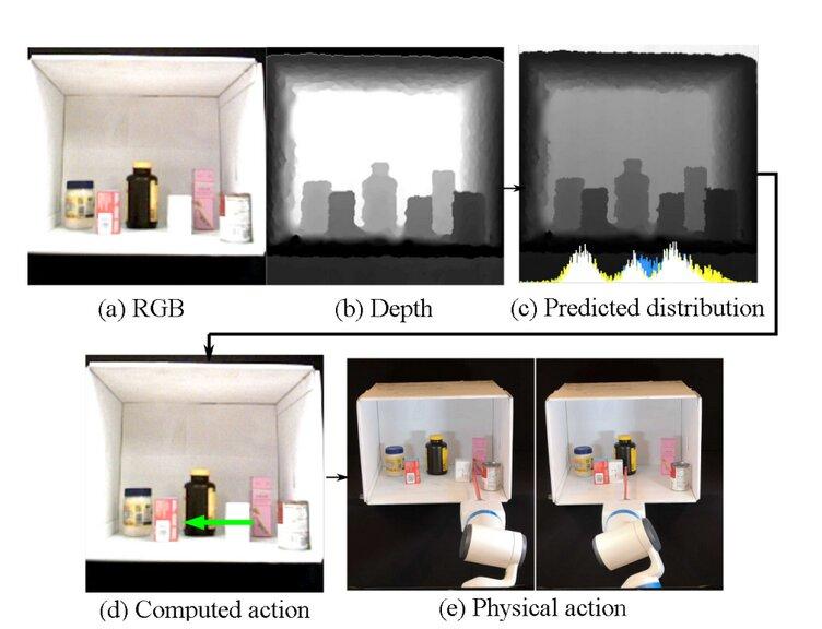 ИИ научили переставлять предметы на полках