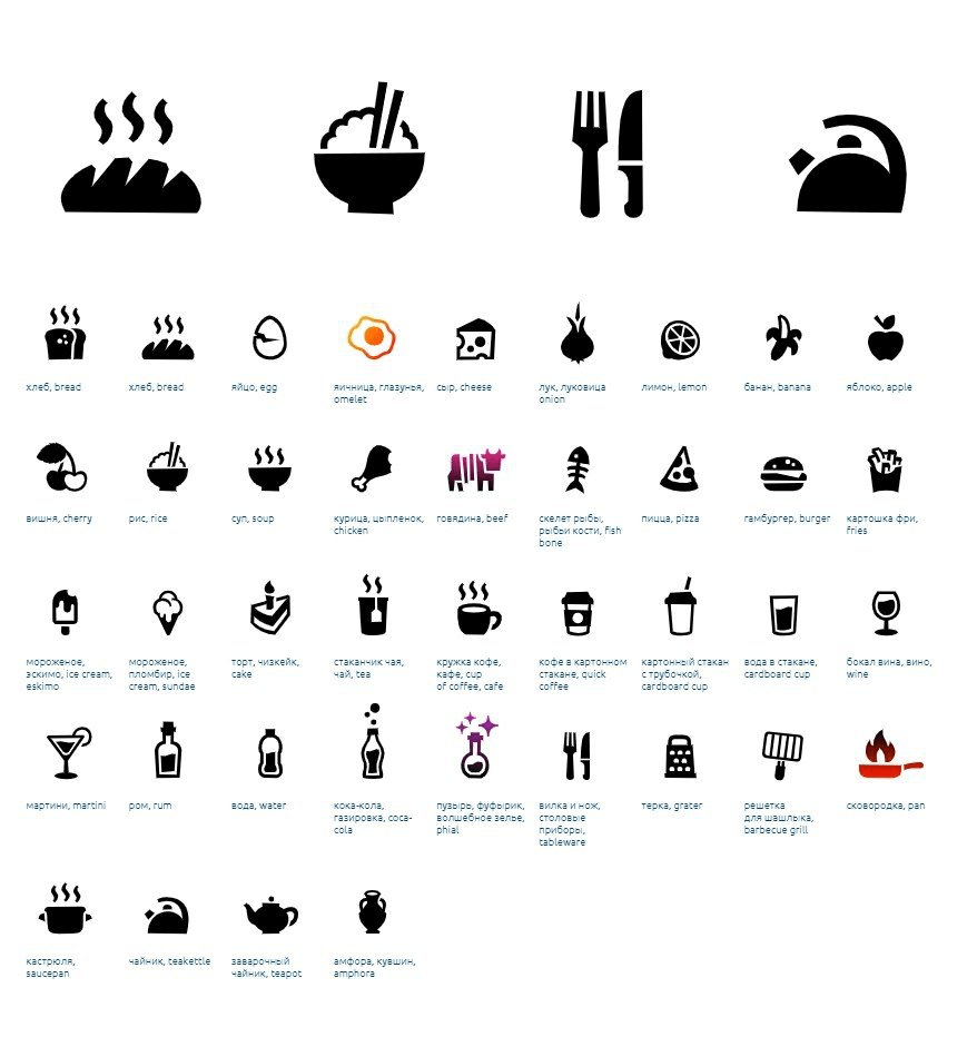 Что такое векторная и растровая графика