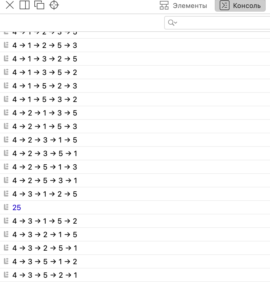 Решаем задачу коммивояжёра простым перебором