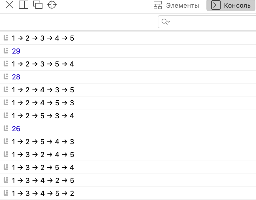 Решаем задачу коммивояжёра простым перебором