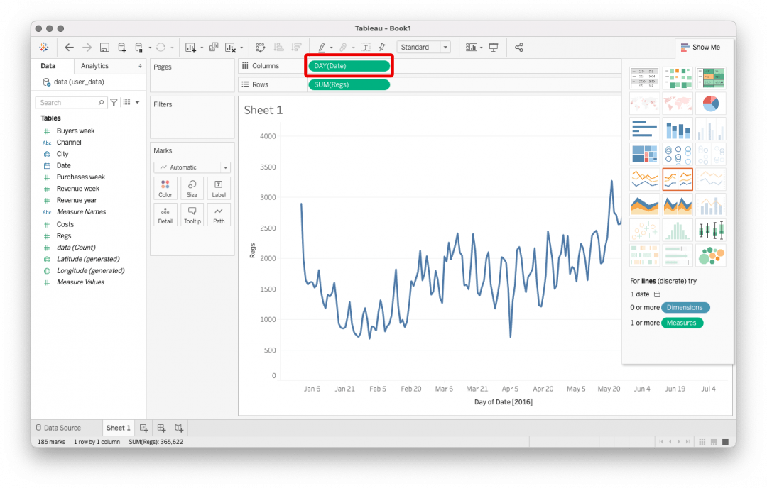 Перетянем в поле Columns даты, а в поле Rows — информацию о регистрациях Tableau — сервис визуализации данных