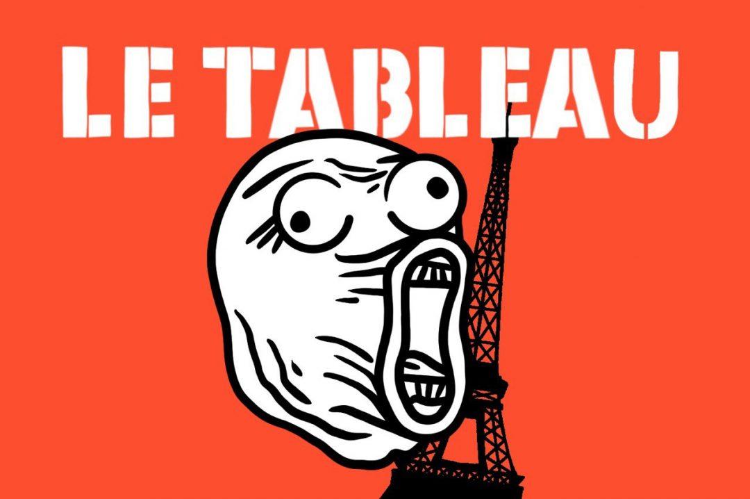 Tableau — сервис визуализации данных