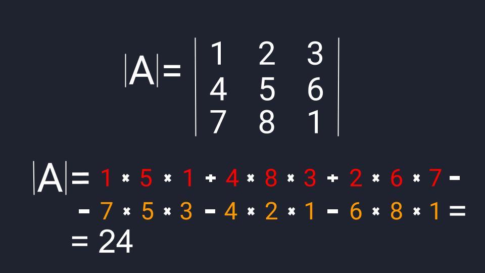 Пример расчёта определителя третьего порядка