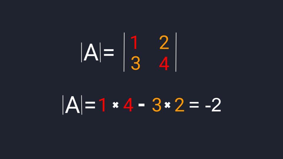 Пример расчёта определителя второго порядка