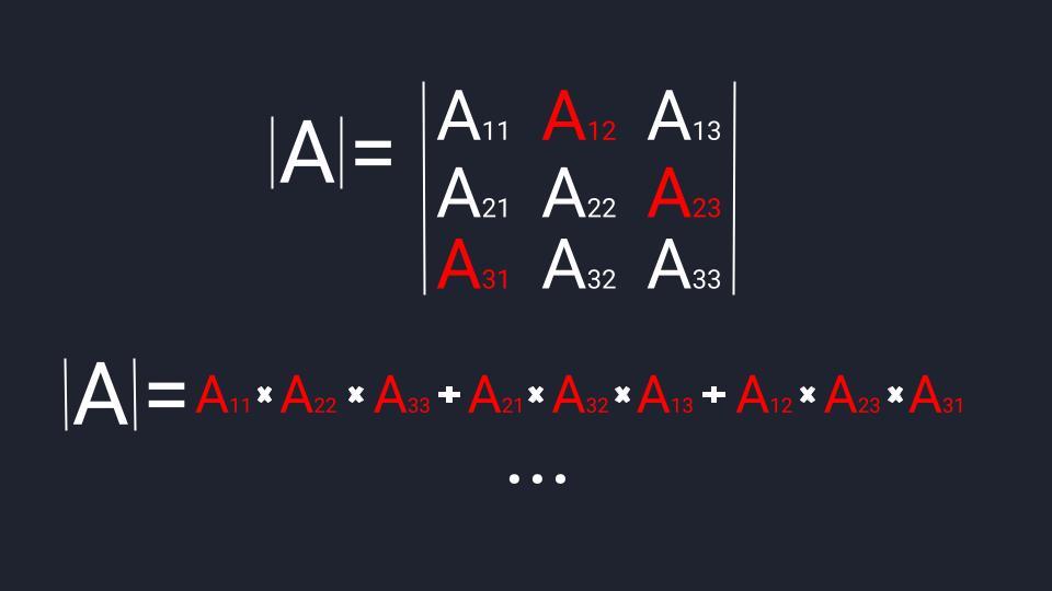 Считаем определитель третьего порядка: 3-й этап — второй треугольник