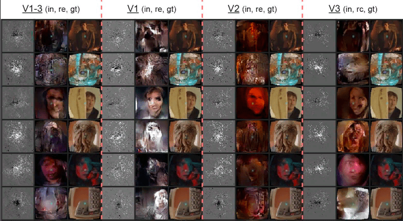 Нейросеть реконструировала картинку из мозга