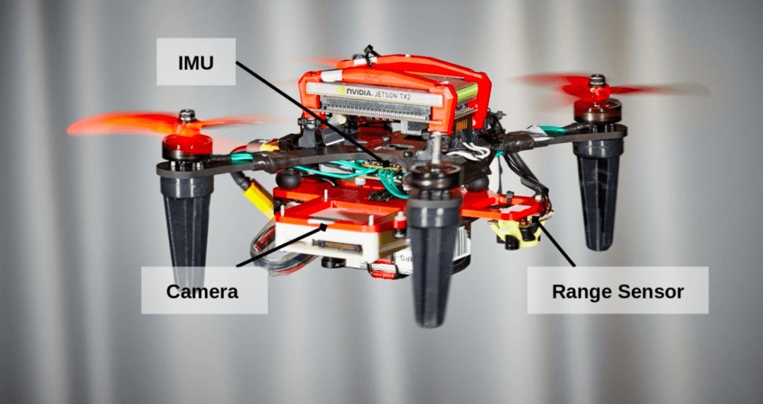 Софт, который спасет дрон от крушения