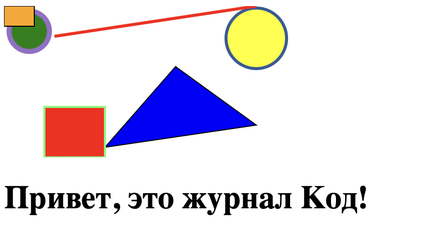 Что такое SVG-графика и зачем она нужна