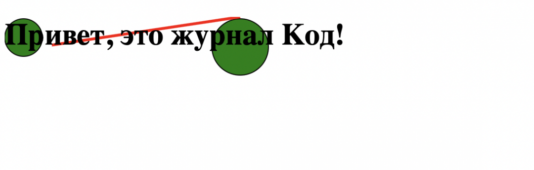 Как использовать SVG на странице