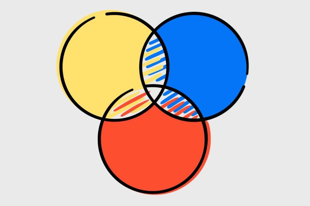 Что такое RGB и CMYK