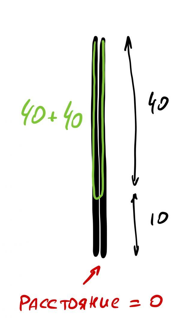 Математическая задачка