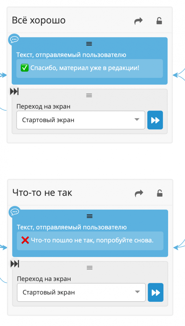 Собираем экраны «Предложить новость» и «Предложить статью»