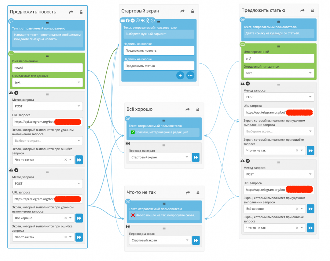 Финальная схема