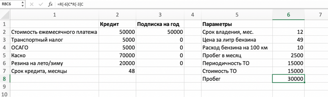Для пробега мы перемножили месяцы и пробег в месяц Прогаем в Экселе: автомобиль в кредит или по подписке?