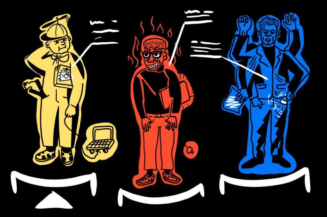 Тест: кому поручить эту задачу